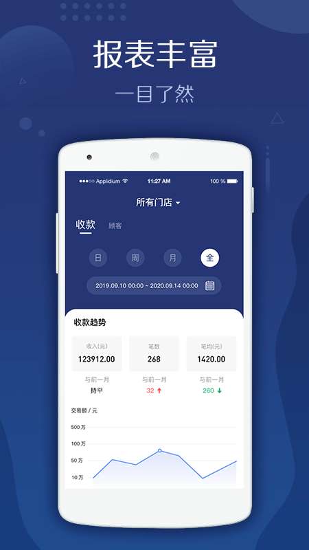 旺铺管家截图