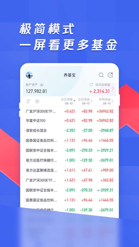 养基宝截图