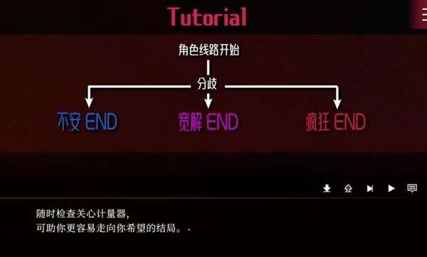 致命至爱 汉化版截图