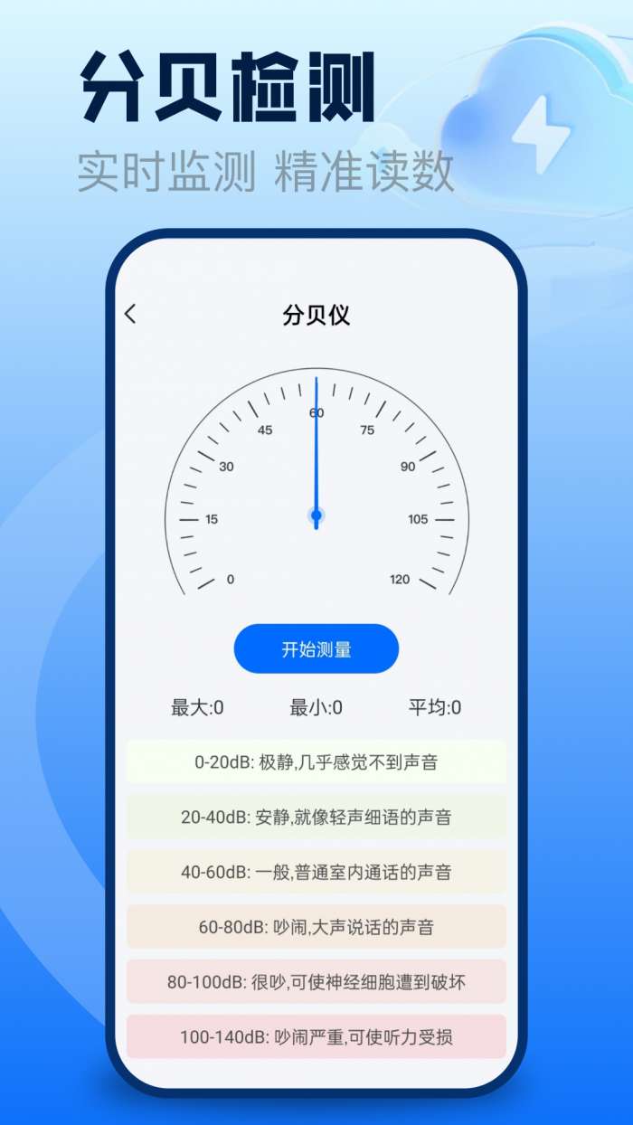 聊天记录备份云盘截图