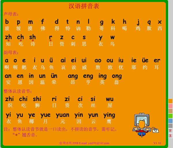 汉语拼音表打印版截图