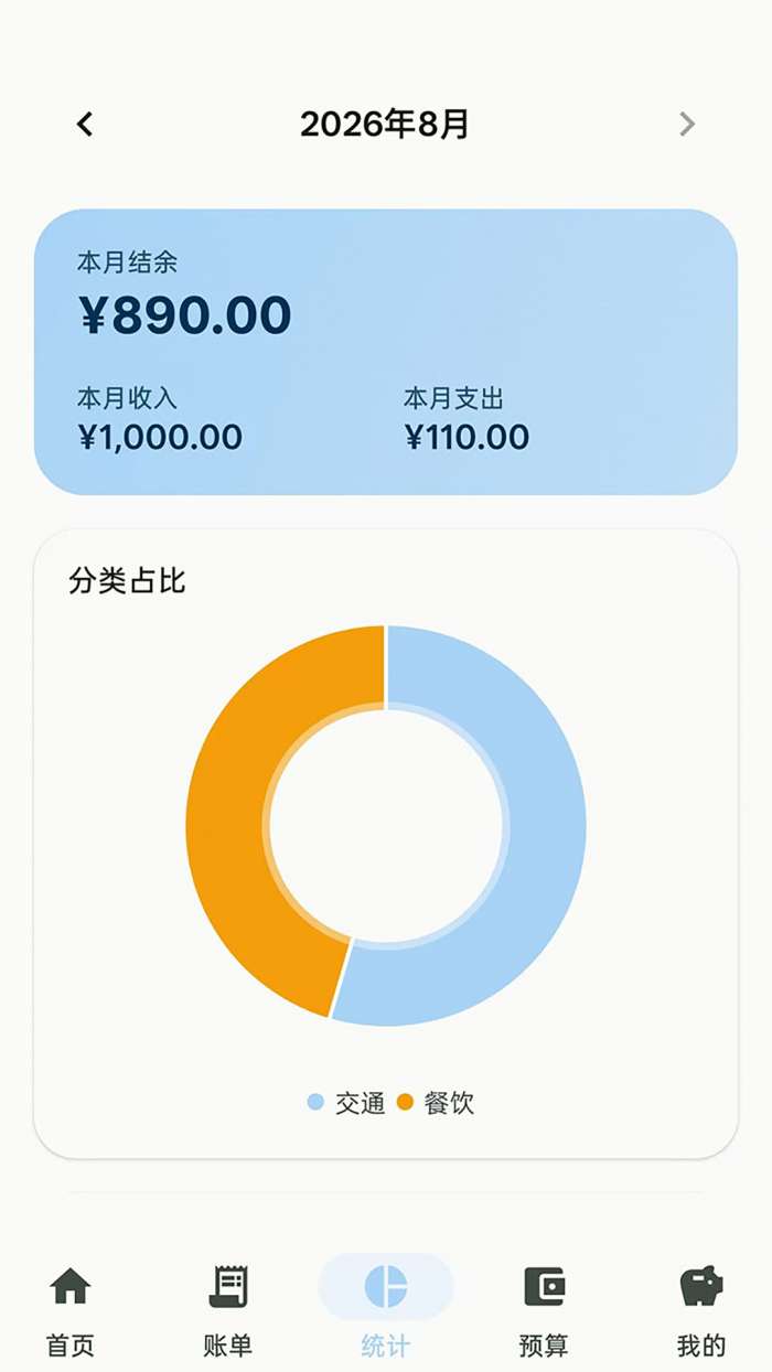 一一记账截图