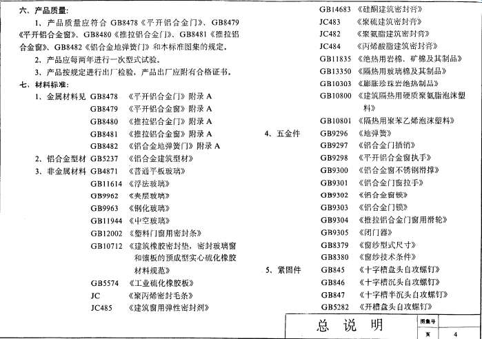 92sj607(二)100系列铝合金地弹簧门图集截图