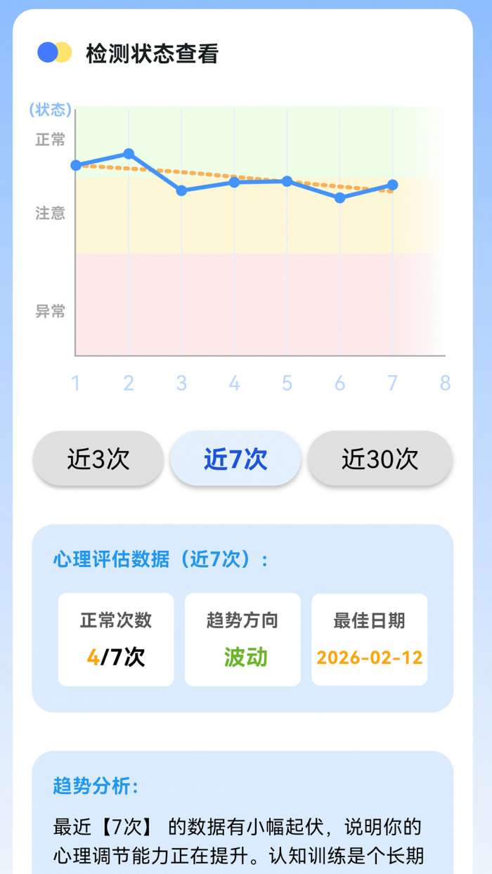 忆脑舒截图