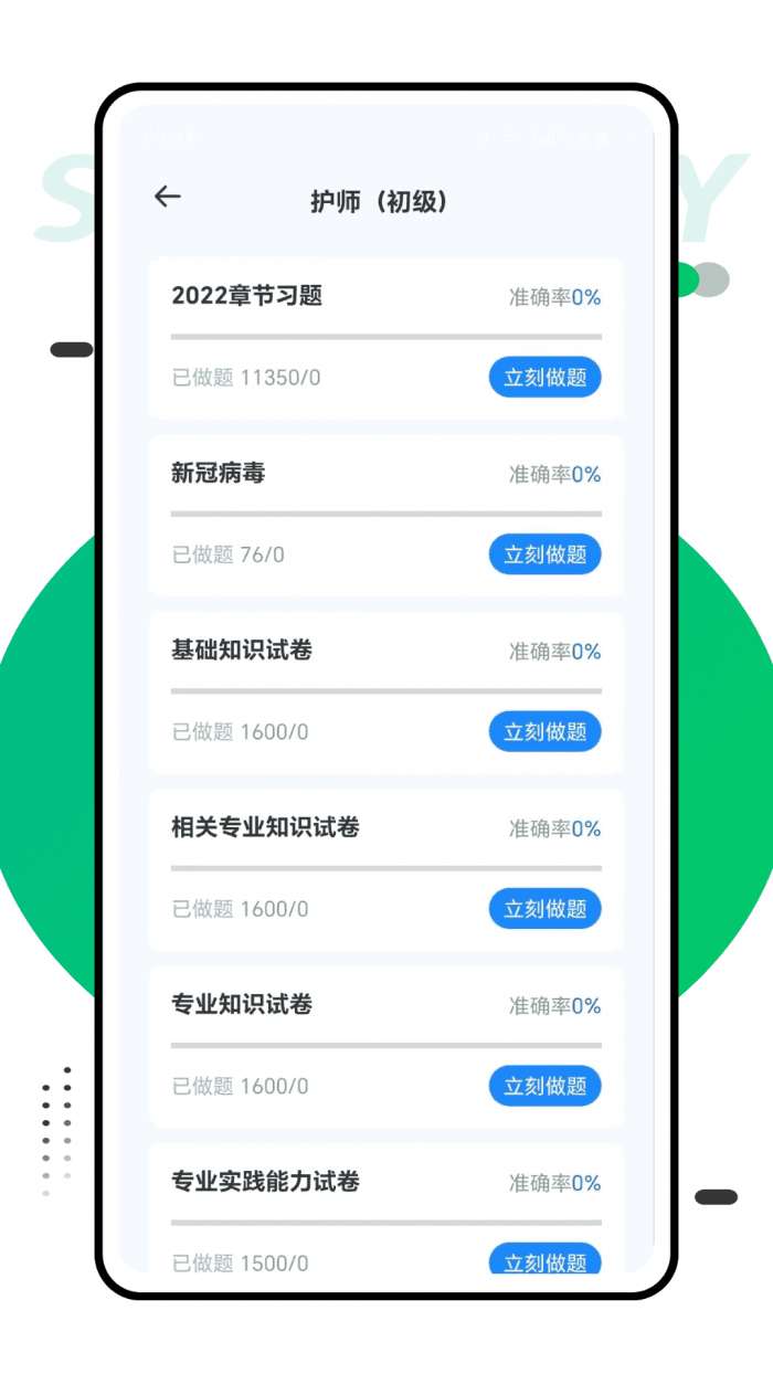 哈佛题库截图