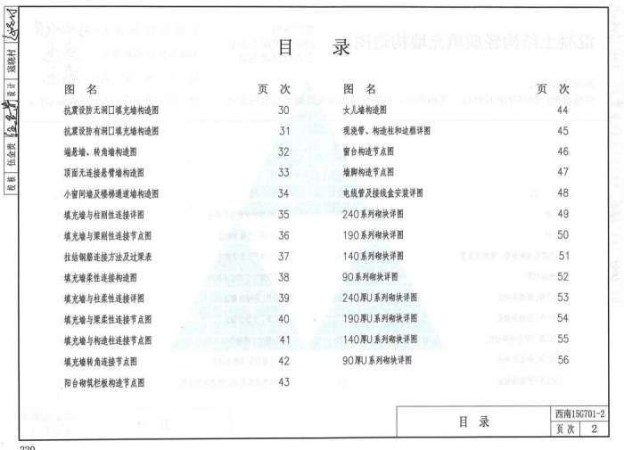 西南15G701-2混凝土结构轻质填充墙构造图集第二分册截图