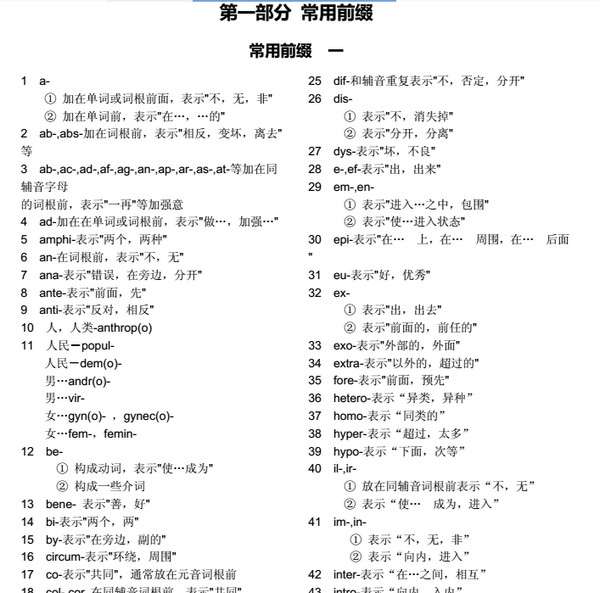 高中英语常用词根词缀表大全截图