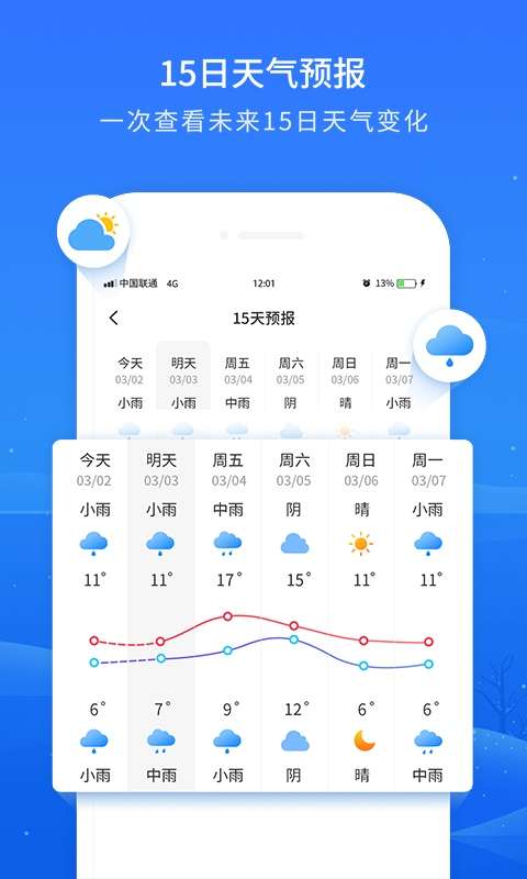 掌上天气预报 老版本截图