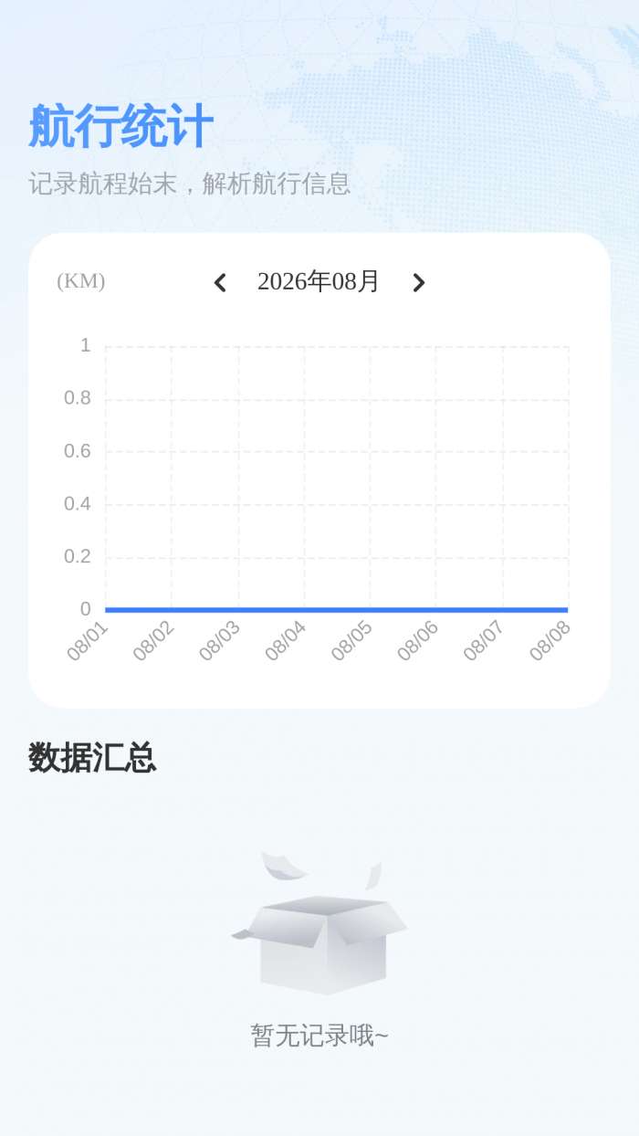 无忧精准定位导航截图