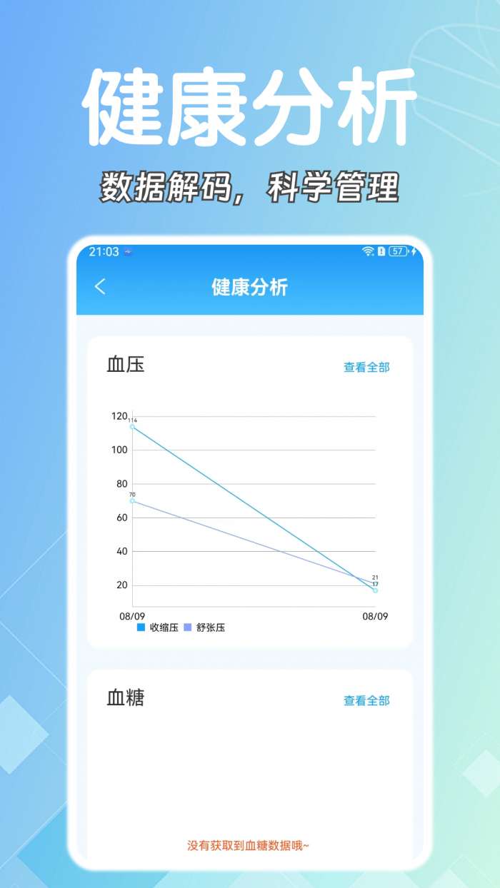 糖压守护截图