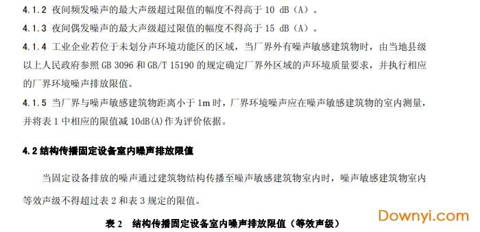 工业企业厂界环境噪声排放标准gb12348-2008截图