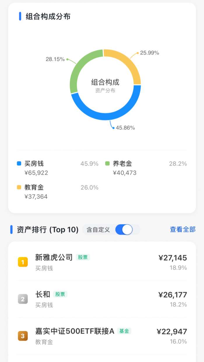 松鼠分析账本截图
