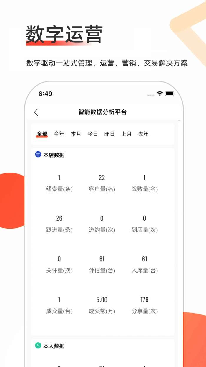 智慧二手车截图