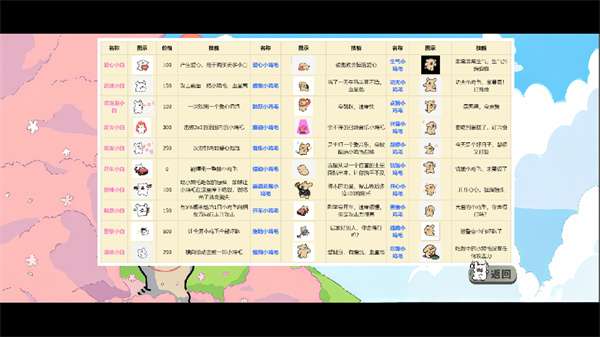 植物大战僵尸线条小狗版魔改版截图