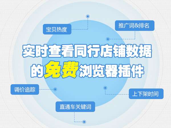淘宝千里眼插件截图