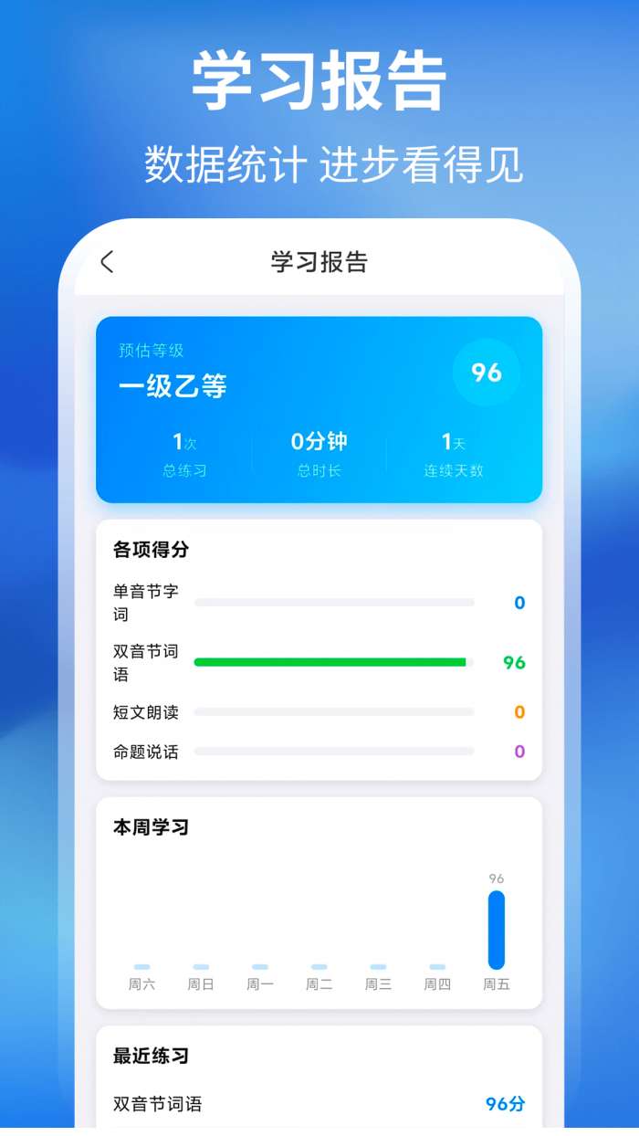 普通话+测试截图
