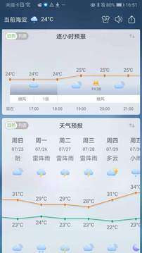 360天气 去广告纯净版截图