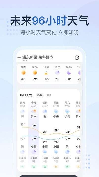 天气预报气象报 正版截图