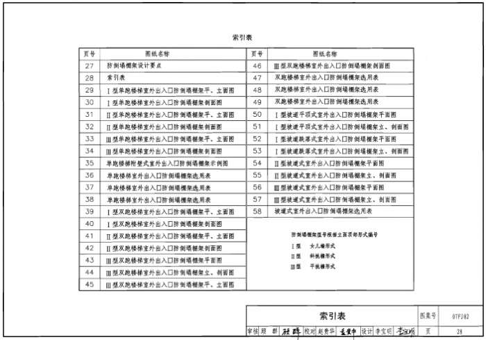 07FJ02人防建筑图集电子版截图
