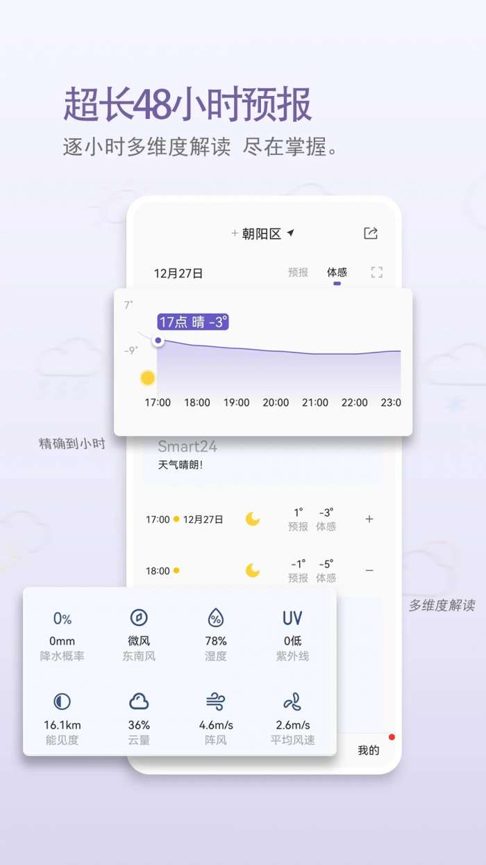 中国天气 官方下载纯净版截图
