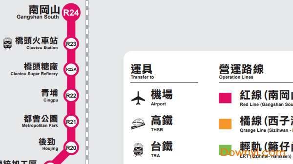 高雄地铁线路图截图