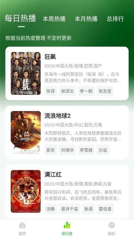 小柠檬追剧网 官网版截图