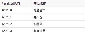 新疆政区图全图截图