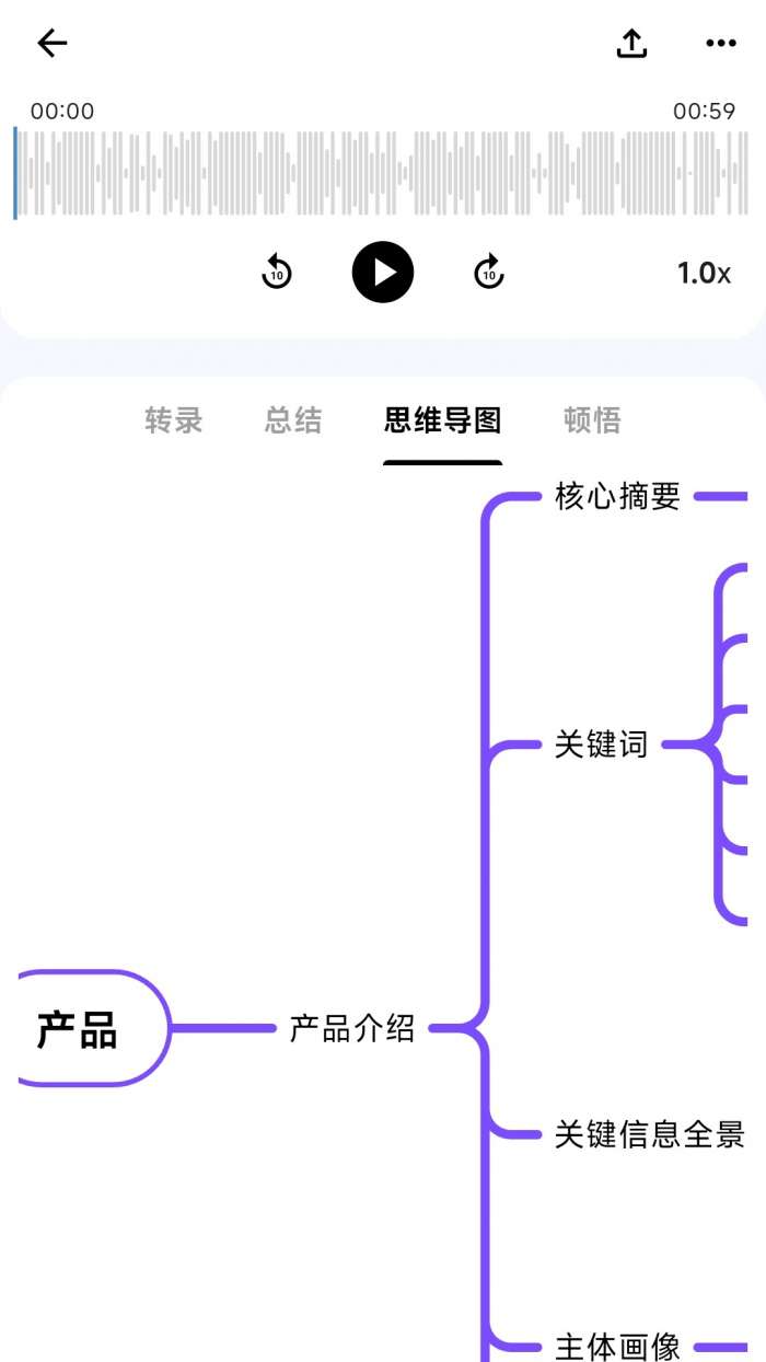 声掌门截图