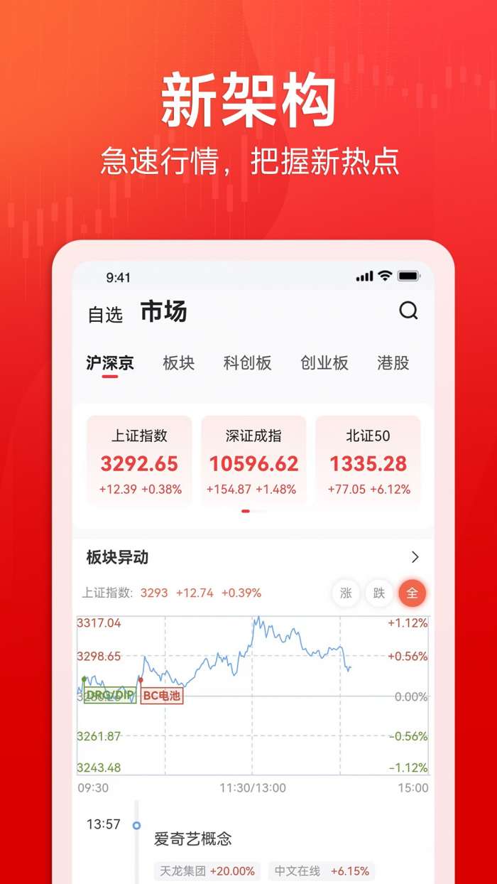 股之道截图