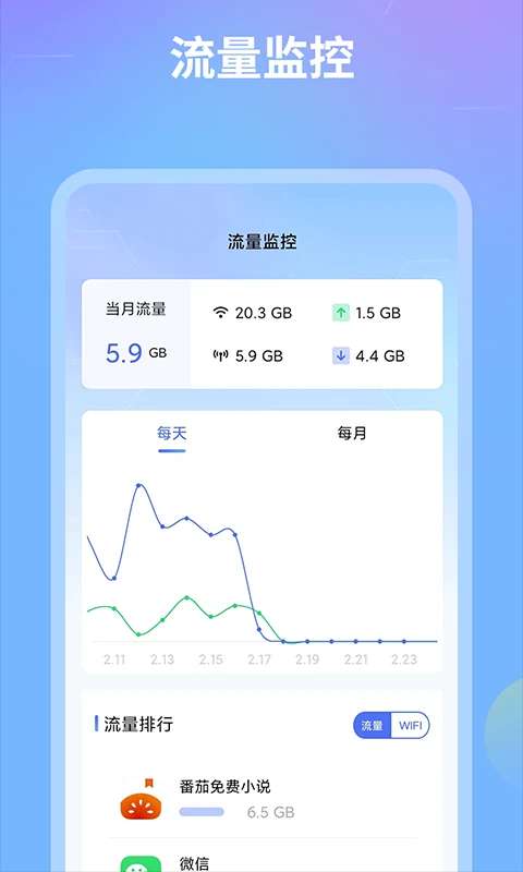 网络测速宝截图