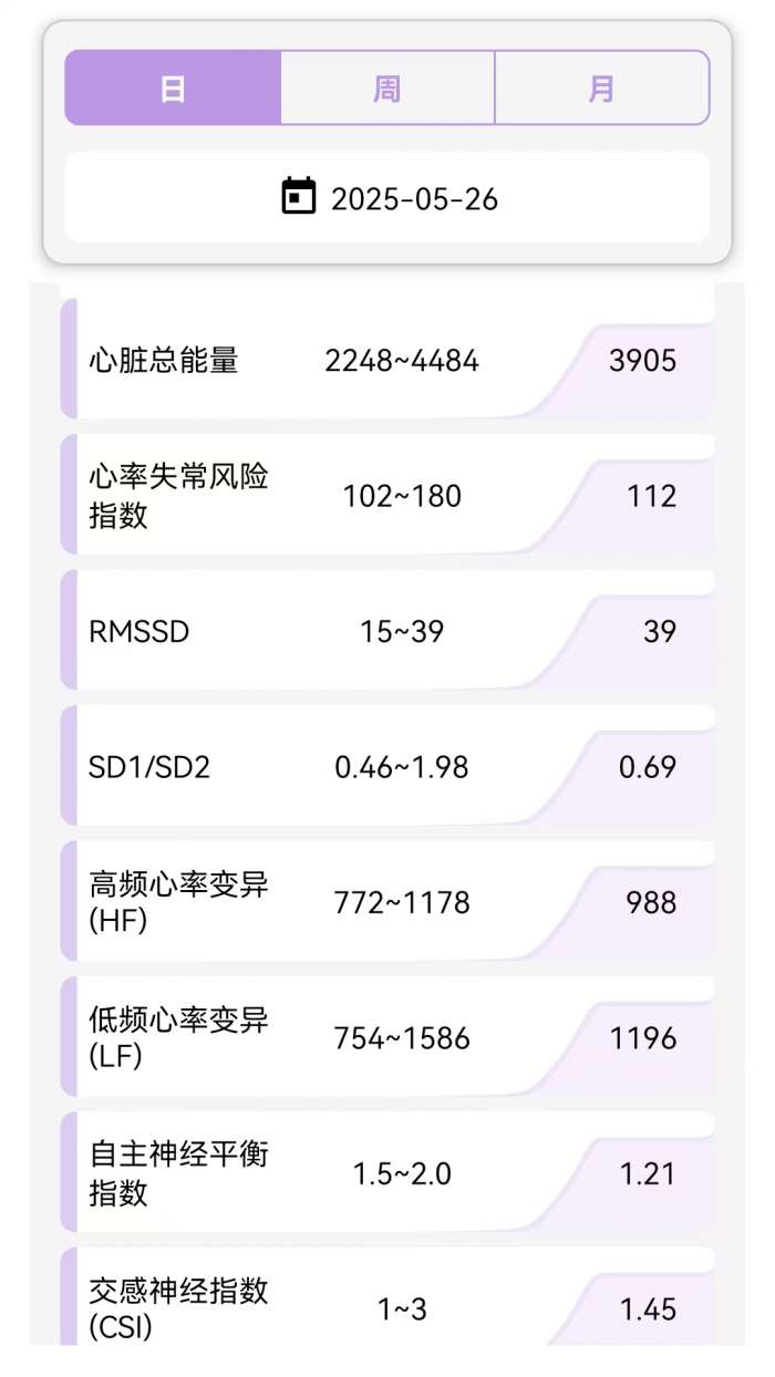 康乃心智慧宝截图