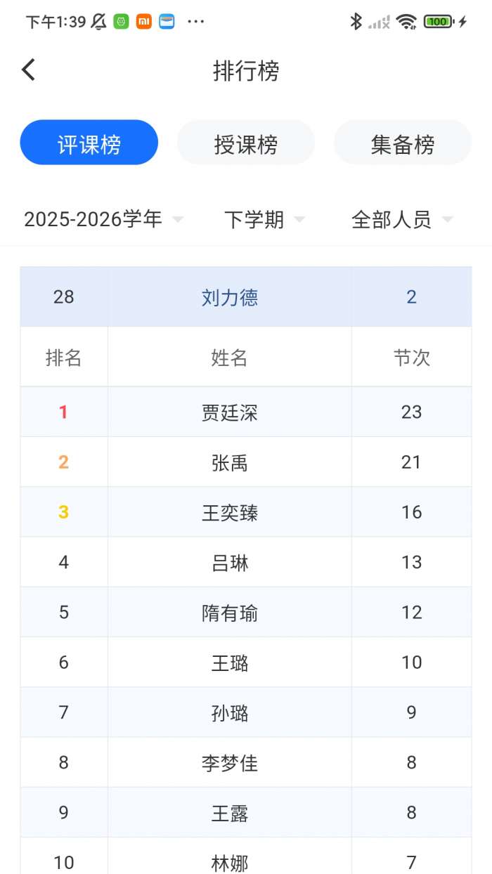 月旦评截图