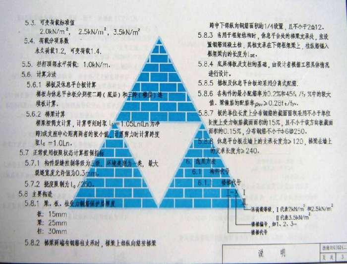 西南05G302(二)现浇钢筋混凝土板式楼梯图集截图