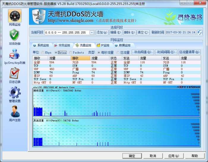 天鹰抗DDOS防火墙软件截图