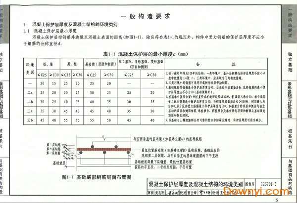 12g9013混凝土结构施工钢筋排布规则与构造详图截图