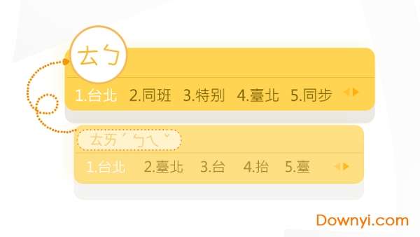 搜狗输入法注音版软件截图