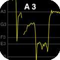 Vocal Pitch Monitor v1.5.5