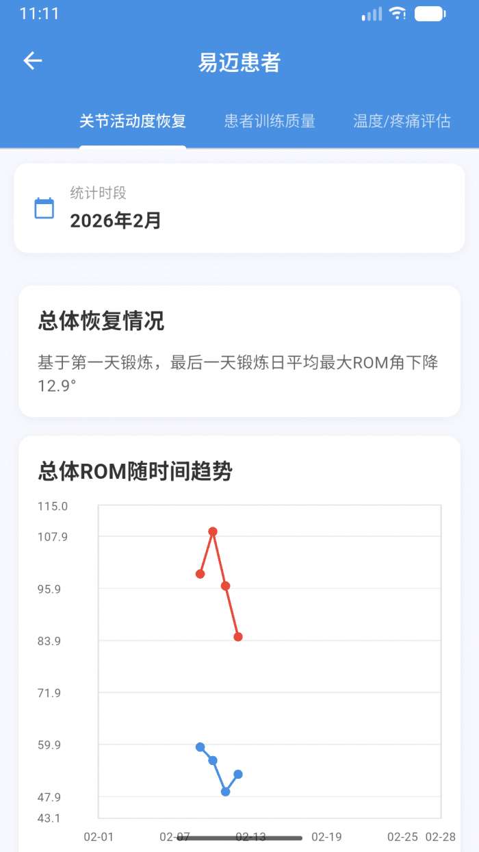 易迈云医端截图