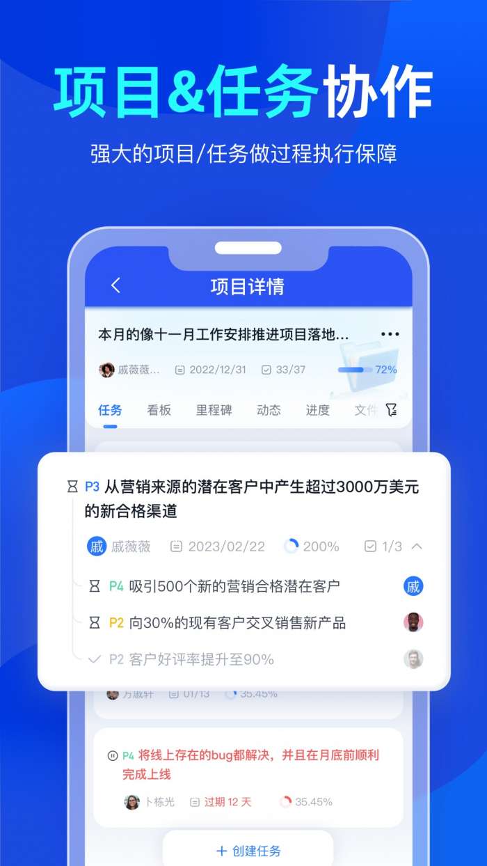Tita OKR目标管理截图