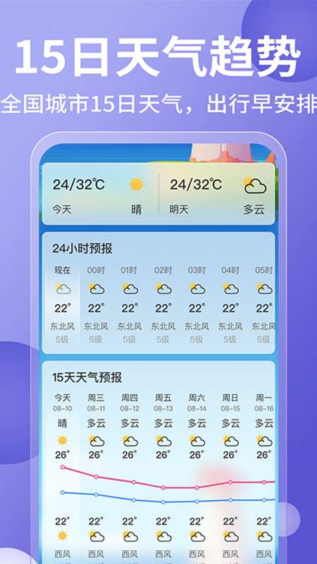 吉祥天气老黄历万年历截图
