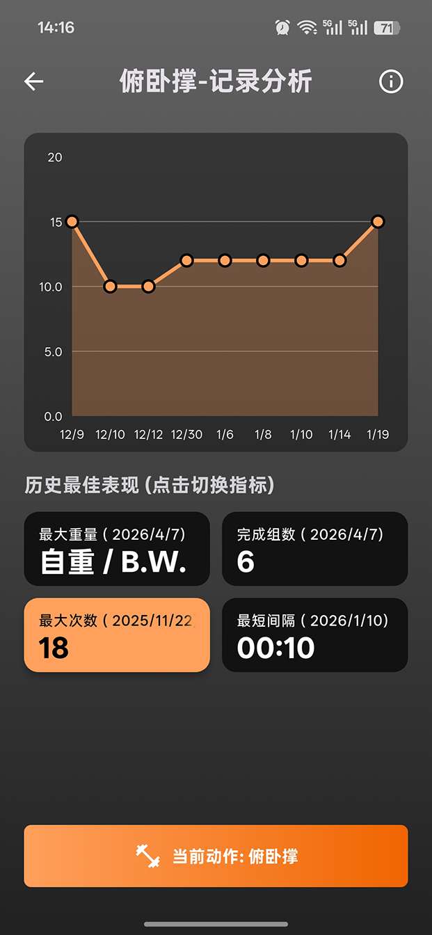 萧遥练记截图