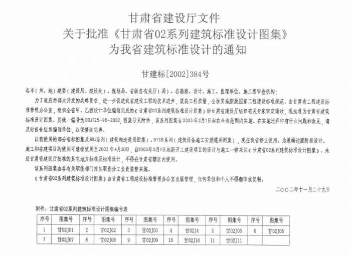 甘02J02屋面图集截图