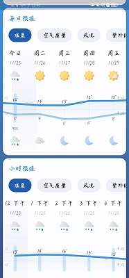 breezy weather 最新版截图