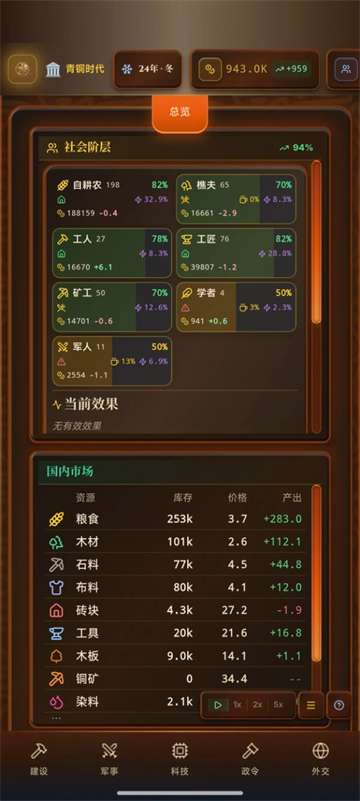 哈耶克的文明：市场经济截图