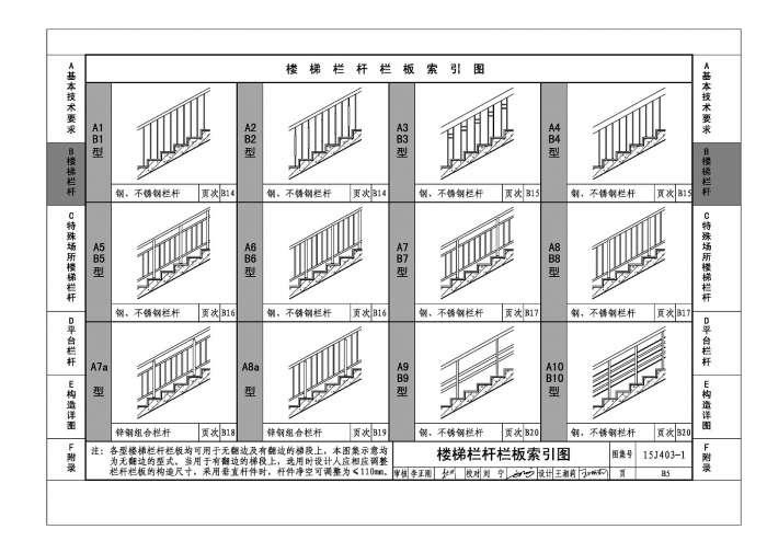 06J403-1楼梯栏杆栏板(一)截图