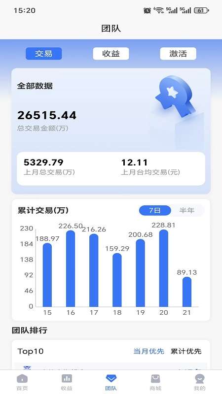 鑫创拓客截图