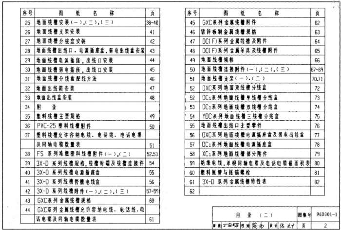 D301-1～3室内管线安装2004年合订本截图