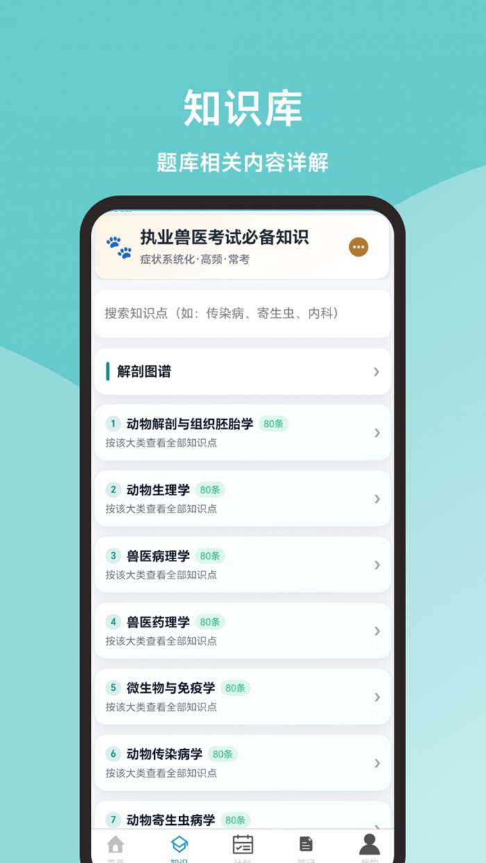 执业兽医题库君截图