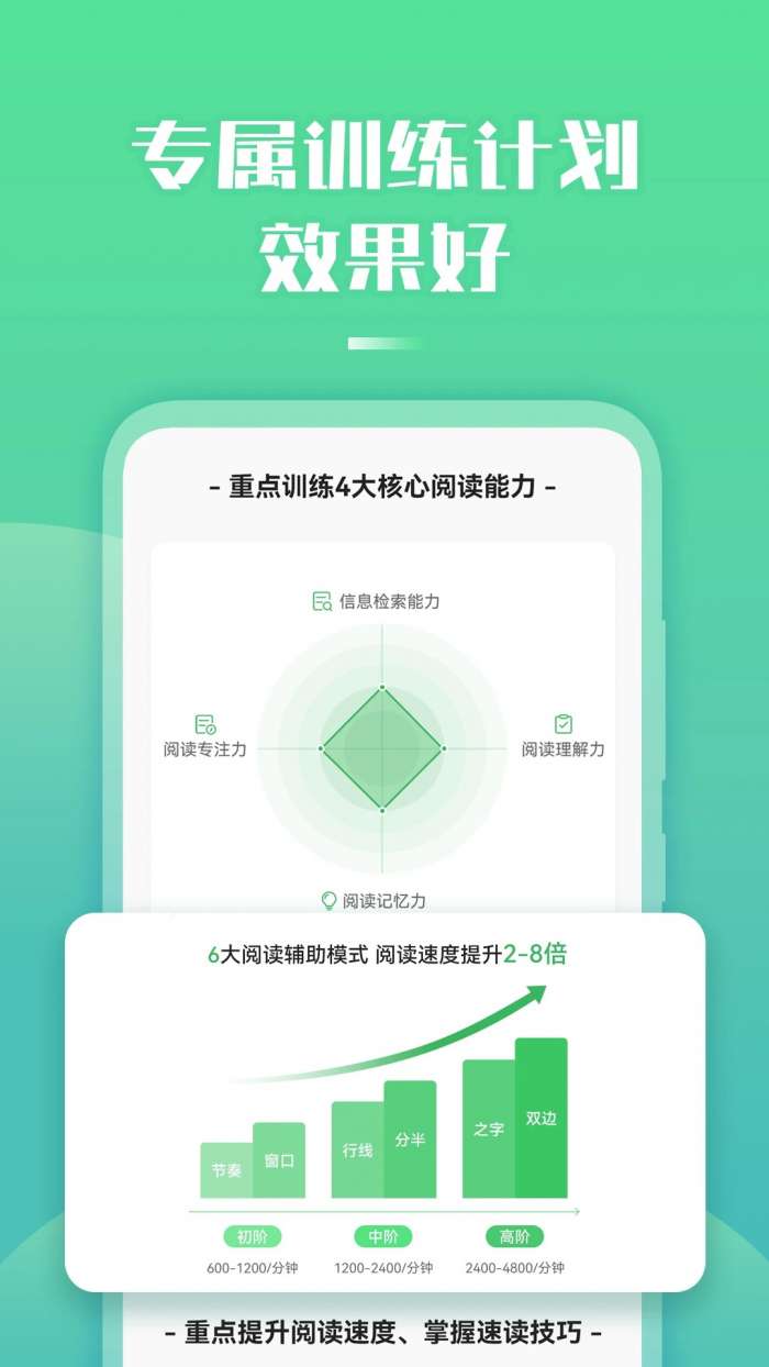 倍速阅读 2026最新版截图