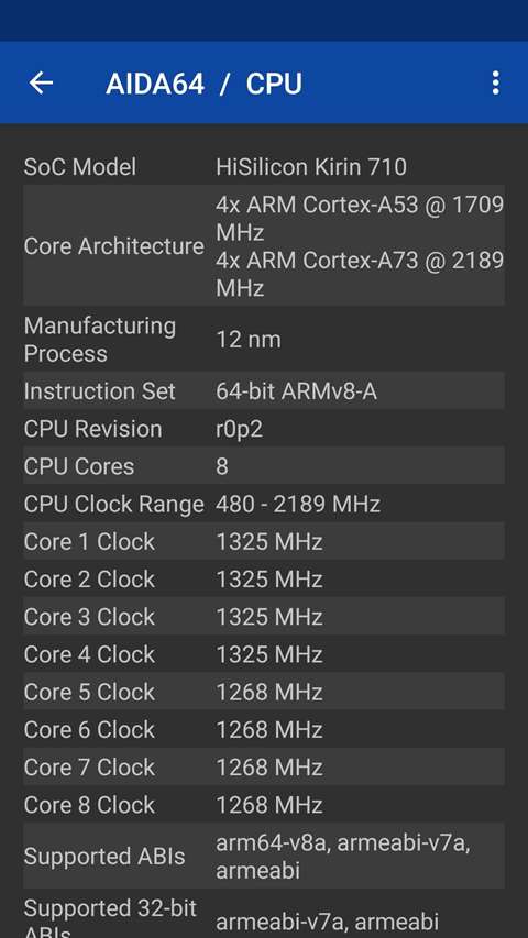 AIDA64截图